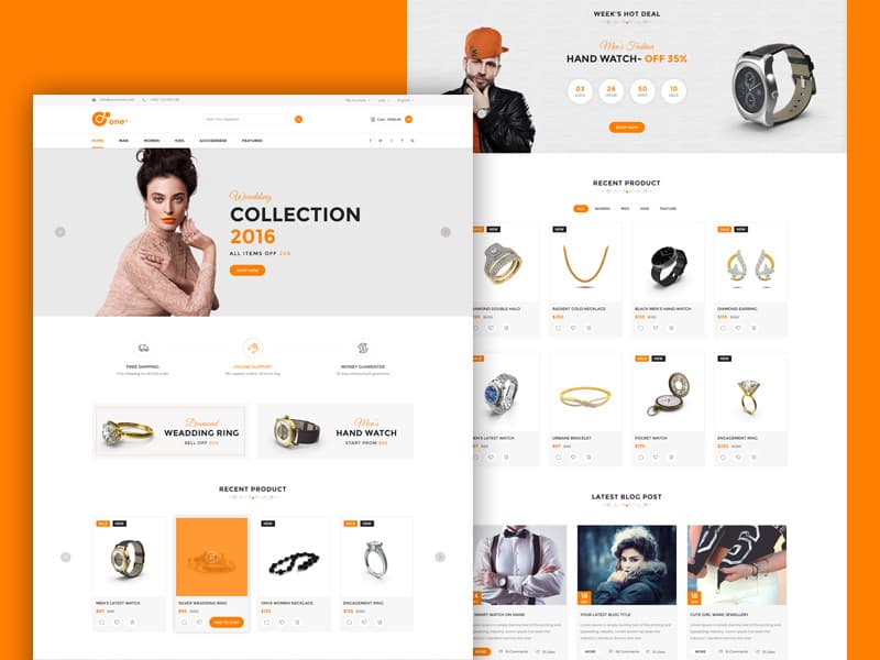 Modern eCommerce Platform